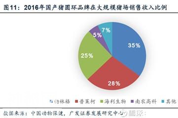 股市分析：生物股份大剖析！-12.jpg