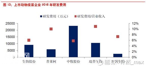 股市分析：生物股份大剖析！-19.jpg
