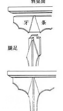 榫卯怎么组合怎么美-7.jpg