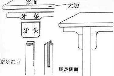 榫卯怎么组合怎么美-8.jpg