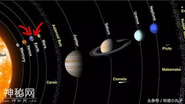 看懂这些图，你将知道宇宙有多大，而你又有多渺小！-2.jpg