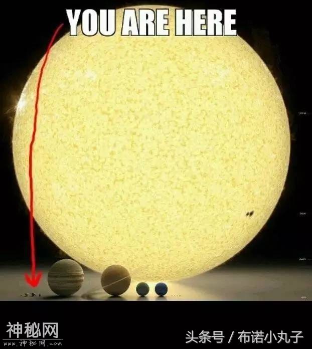 看懂这些图，你将知道宇宙有多大，而你又有多渺小！-9.jpg
