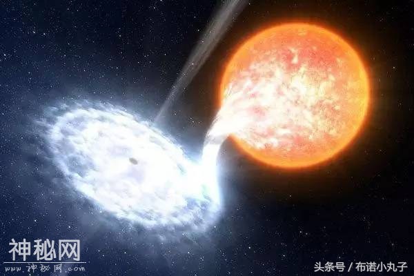 看懂这些图，你将知道宇宙有多大，而你又有多渺小！-17.jpg