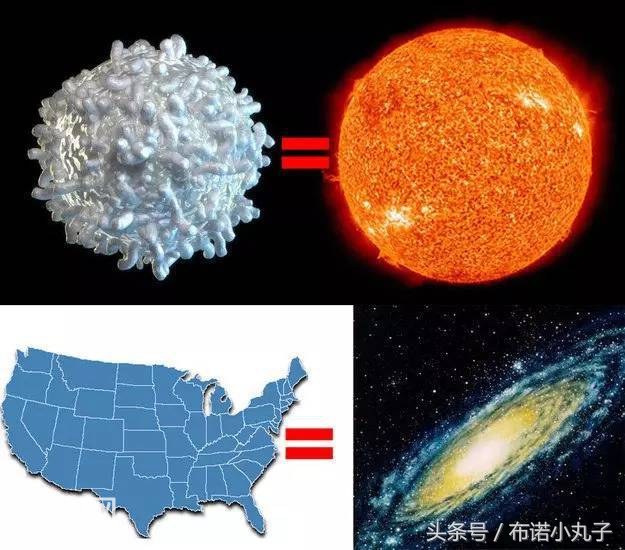看懂这些图，你将知道宇宙有多大，而你又有多渺小！-19.jpg