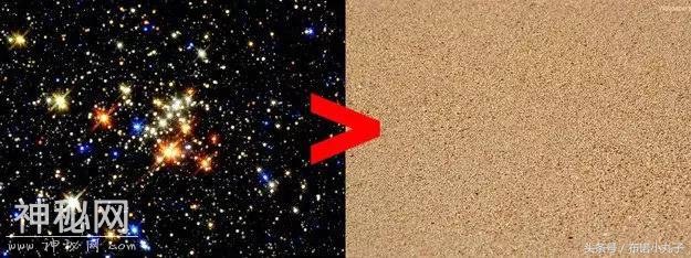看懂这些图，你将知道宇宙有多大，而你又有多渺小！-16.jpg