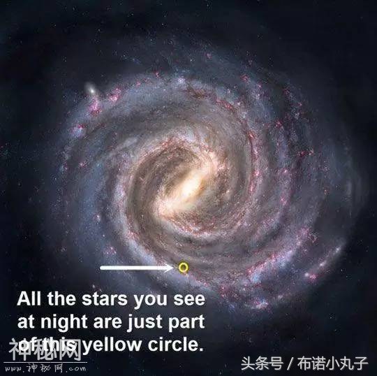 看懂这些图，你将知道宇宙有多大，而你又有多渺小！-21.jpg