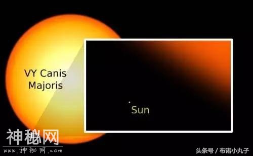 看懂这些图，你将知道宇宙有多大，而你又有多渺小！-18.jpg