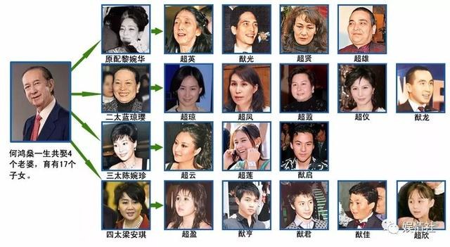 大太得怪病儿女丧命，三太四太争家产二太成赢家，这才叫豪门斗争-2.jpg
