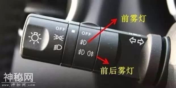 汽车上的十个为什么，知道八个才算老司机-5.jpg
