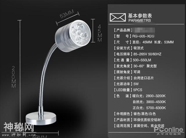 为什么我的眼里常含泪水？原来都是被LED灯给闪的-8.jpg