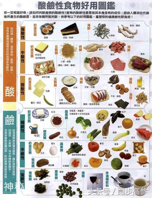 干货收藏｜运动完，身体肌肉酸痛，该如何快速缓解-3.jpg