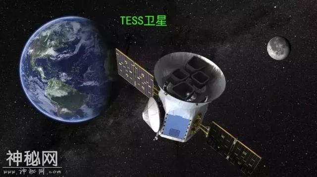 今晨，一一颗“巨星”上天！目标：发现宇宙中“另一个地球”-4.jpg