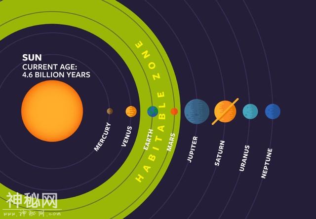 我们必须面对的可能摧毁地球文明的六种宇宙灾难-4.jpg