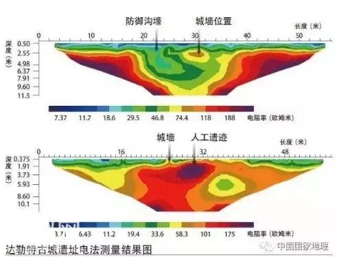 考古就是持证盗墓？大哥，恐怕你对两者有什么误会-10.jpg