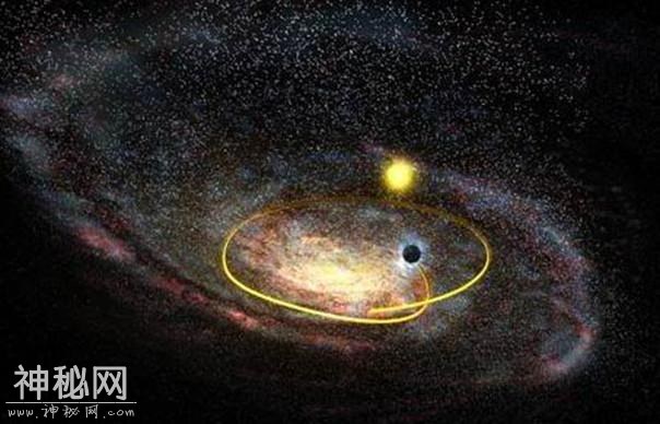 银河系可能处在黑洞之中，专家称地球可能被无形的空间包围着？-2.jpg
