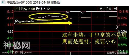 炸飞！宇宙总龙头，16个点的大面，散户：挂涨停50手晕倒在厕所！-2.jpg