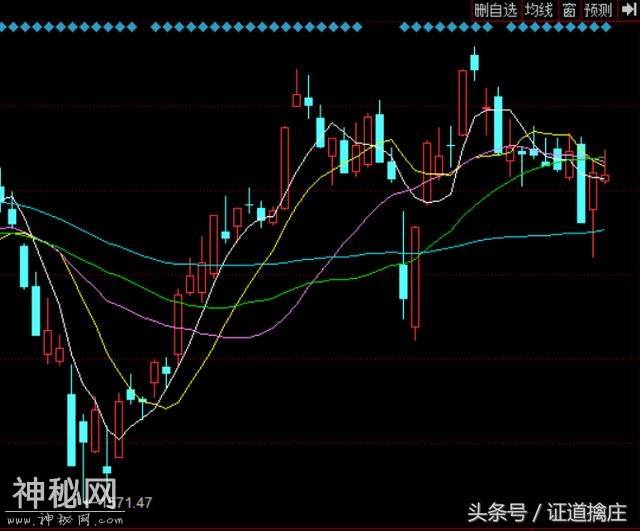 炸飞！宇宙总龙头，16个点的大面，散户：挂涨停50手晕倒在厕所！-5.jpg
