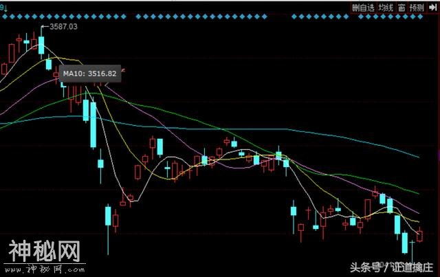 炸飞！宇宙总龙头，16个点的大面，散户：挂涨停50手晕倒在厕所！-4.jpg