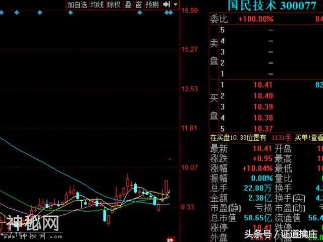 炸飞！宇宙总龙头，16个点的大面，散户：挂涨停50手晕倒在厕所！-10.jpg