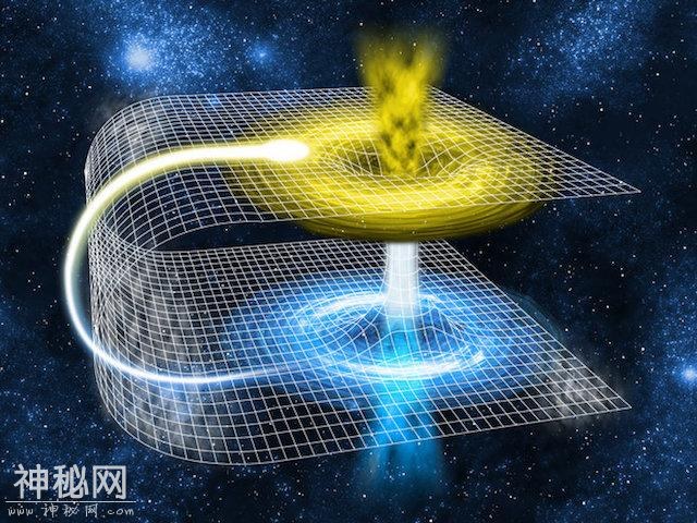 宇宙中存在虫洞吗？科学家：望远镜或能窥见虫洞的投影！-1.jpg