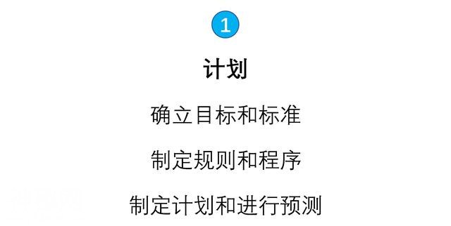 为什么领导的工资高？原因是对这2个问题有深刻的理解-3.jpg