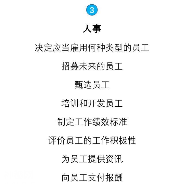 为什么领导的工资高？原因是对这2个问题有深刻的理解-5.jpg