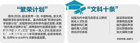浙大召开文科大会 知名学者热议高校文科建设—气韵生动 人文日新-3.jpg
