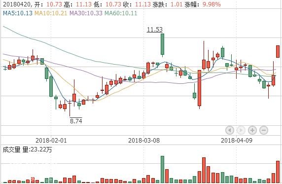 数字雄安！超强太赫兹，000687华讯方舟，引领雄安科技总龙头-6.jpg
