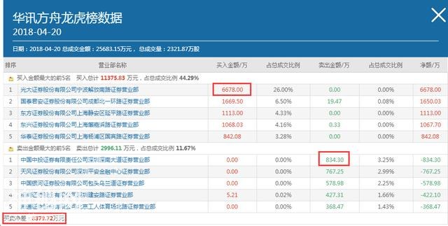 数字雄安！超强太赫兹，000687华讯方舟，引领雄安科技总龙头-4.jpg