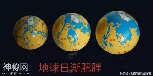 今日的地球比两亿年前大了近两倍，这是什么原因造成的？-1.jpg