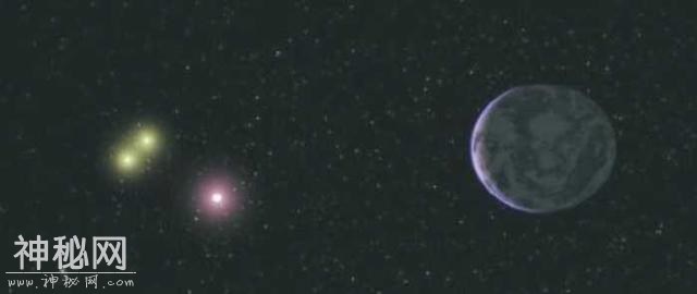 宇宙中的“失落的世界”，它们都是早年被太阳逐出太阳系的失败者-4.jpg