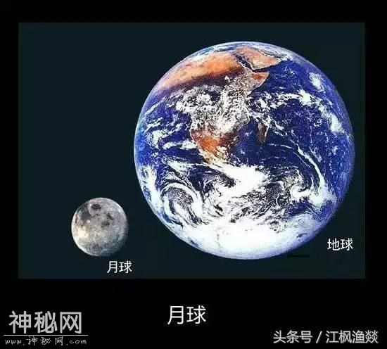 宇宙中天体大小比较-2.jpg