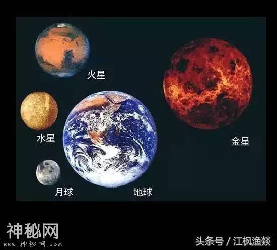 宇宙中天体大小比较-3.jpg