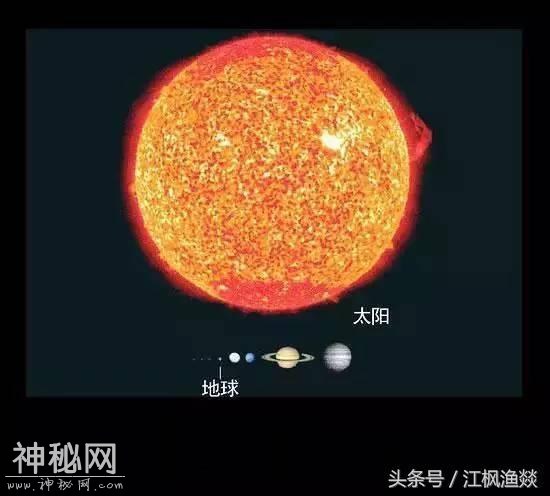宇宙中天体大小比较-6.jpg