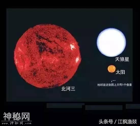 宇宙中天体大小比较-8.jpg