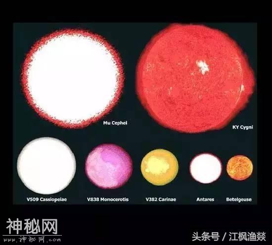 宇宙中天体大小比较-13.jpg