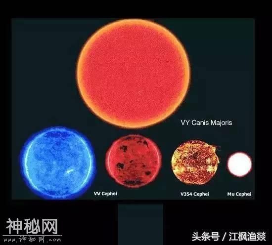 宇宙中天体大小比较-15.jpg