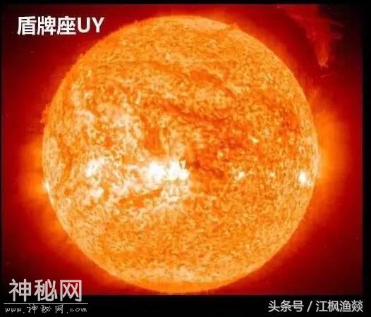 宇宙中天体大小比较-16.jpg