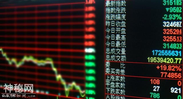 操作股票中最重要的一条线，均线，兜哥教你怎么用它盈利丰收-1.jpg
