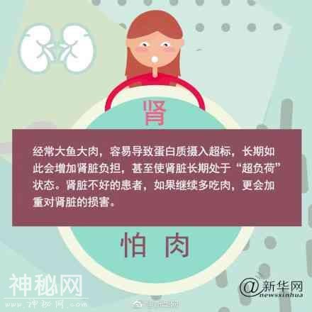 人体9大器官最怕这一个字！别再伤害它们-4.jpg