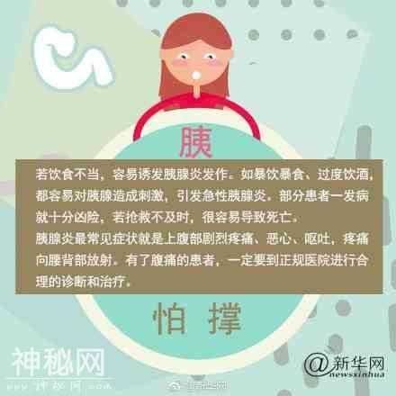 人体9大器官最怕这一个字！别再伤害它们-7.jpg