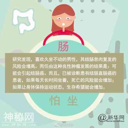 人体9大器官最怕这一个字！别再伤害它们-6.jpg