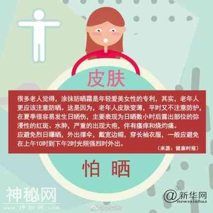 人体9大器官最怕这一个字！别再伤害它们-9.jpg
