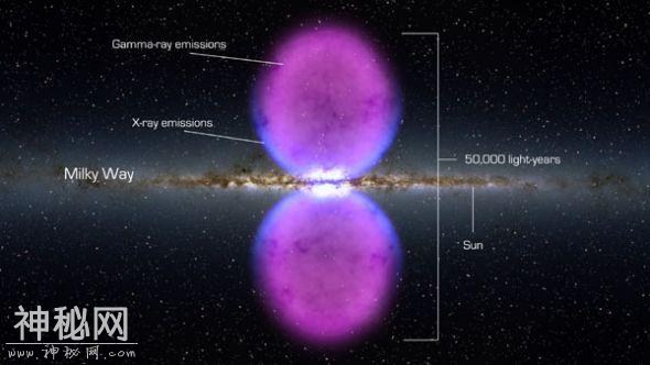 宇宙的两大”主宰“黑洞与类星体！-7.jpg