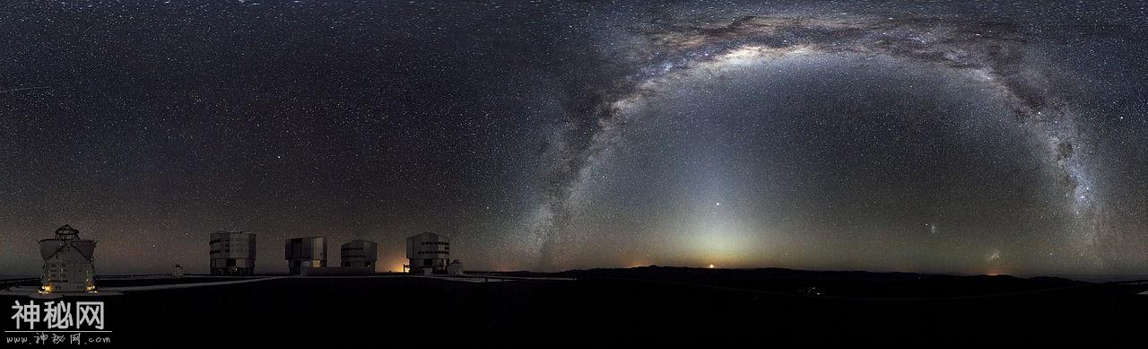 我们认识的宇宙有多大？或许会超出你的想象……-1.jpg