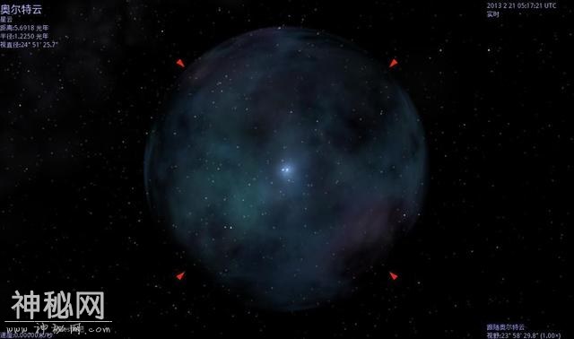 我们认识的宇宙有多大？或许会超出你的想象……-4.jpg