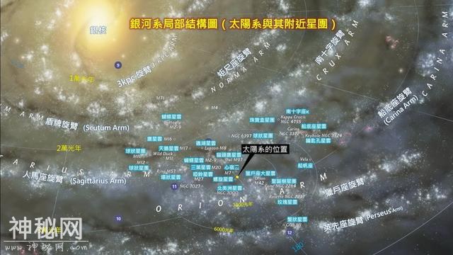 我们认识的宇宙有多大？或许会超出你的想象……-7.jpg