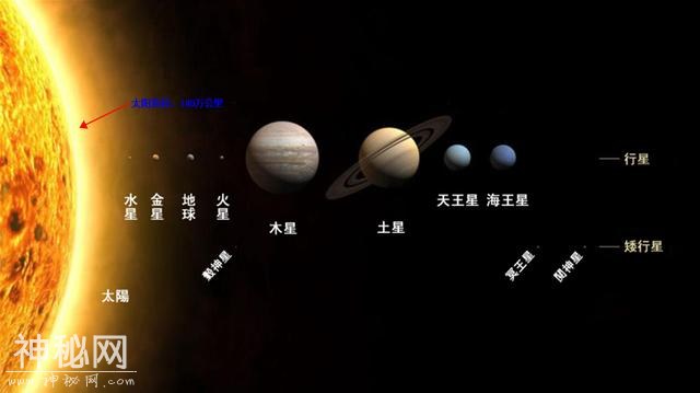 我们认识的宇宙有多大？或许会超出你的想象……-3.jpg