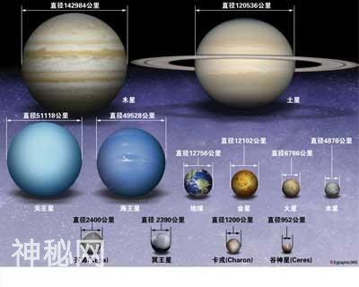 我们认识的宇宙有多大？或许会超出你的想象……-2.jpg