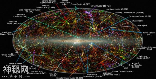 我们认识的宇宙有多大？或许会超出你的想象……-16.jpg